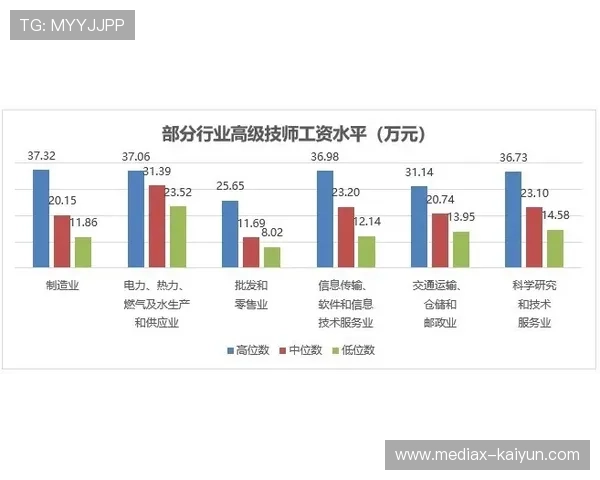 构建完善游泳标准体系推动项目规范化发展保障行业可持续进步