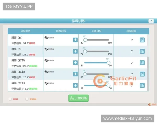 运动康复智能系统现阶段结合临床数据，优化个性化方案