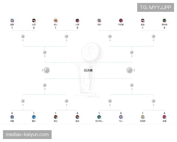 NBA季后赛首轮对阵出炉：雷霆vs太阳、马刺vs开拓者领衔八组对决