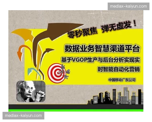 质量与规模并重发展阶段 关注运营深度与健康度